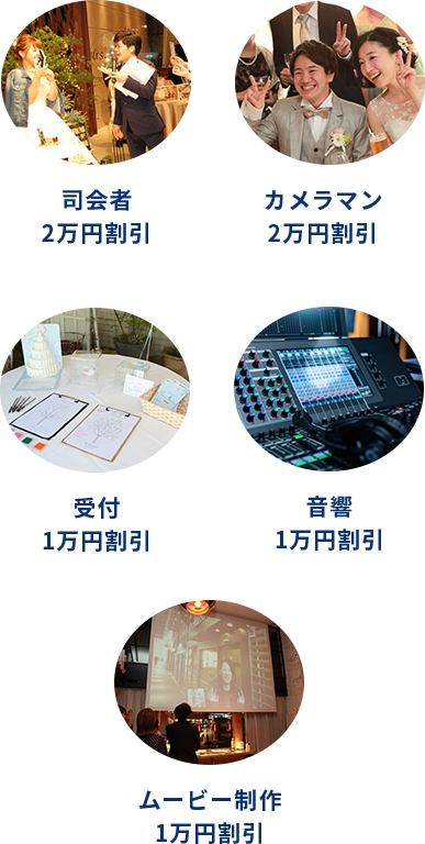 二次会1.5次会幹事代行「割引プラン」の割引内容